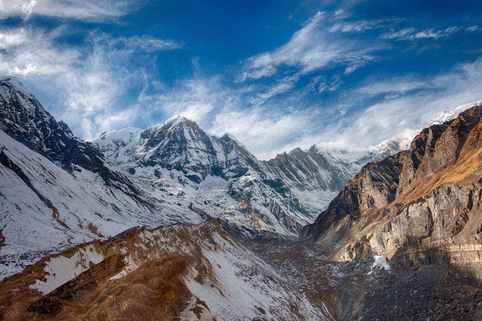 Annapurna Base Camp Helicopter Sightseeing Tour - Weather Is the Main Variable: Your Backup Plan in Pokhara