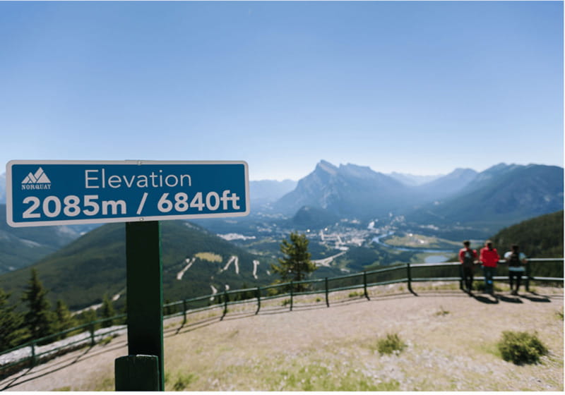Banff: Sightseeing Chairlift Ride High Above Banff - Should you book this chairlift ride?